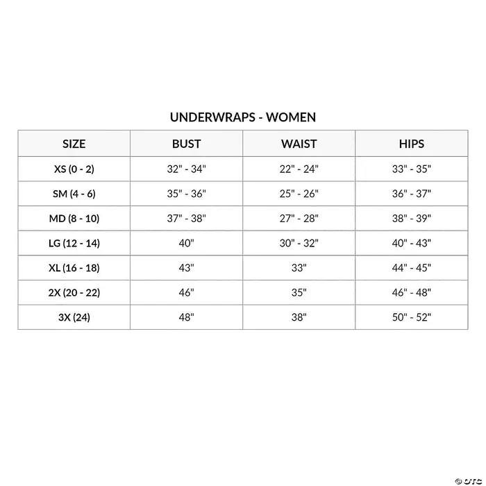 Underwraps Vibrators D Mented Orange Overalls